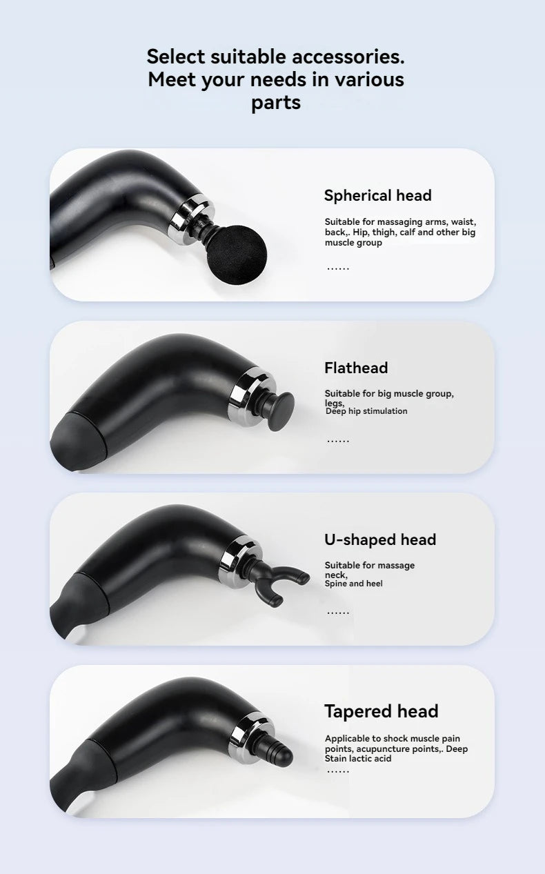 Revanta Recovery Massage Gun