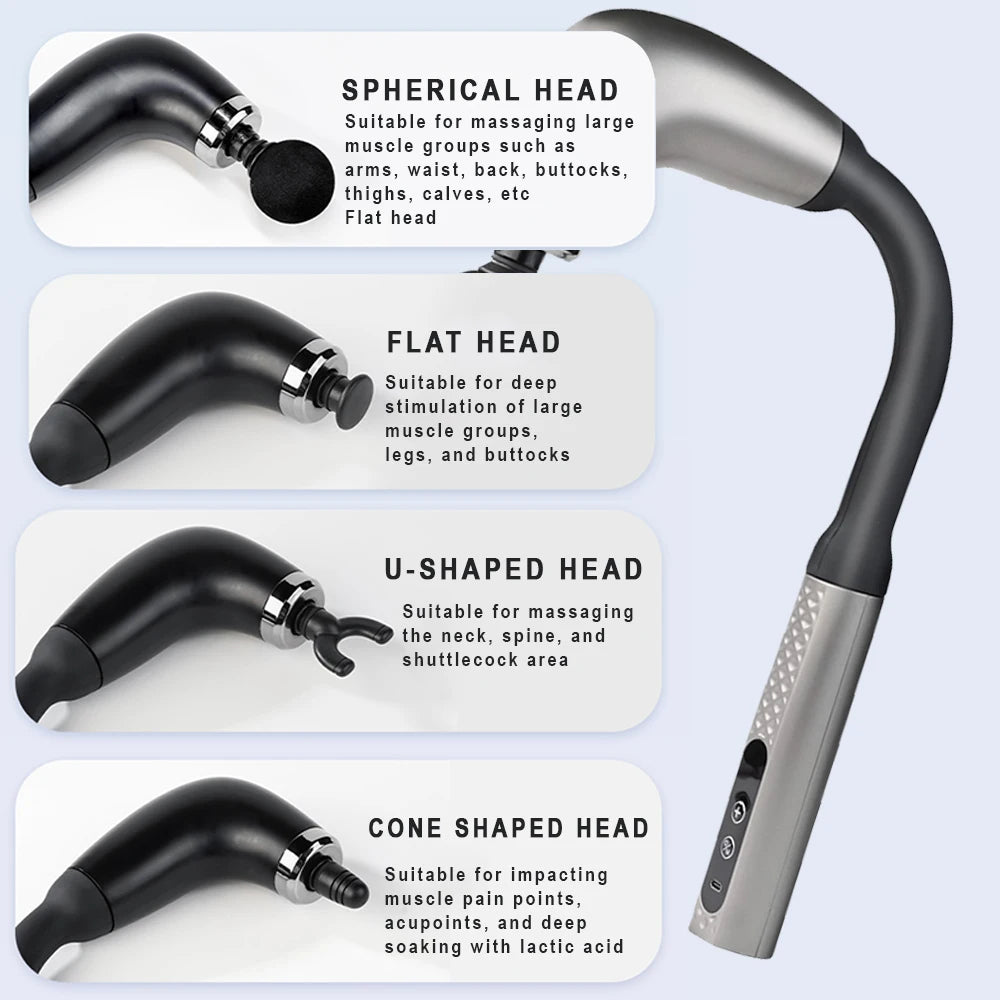 Revanta Recovery Massage Gun